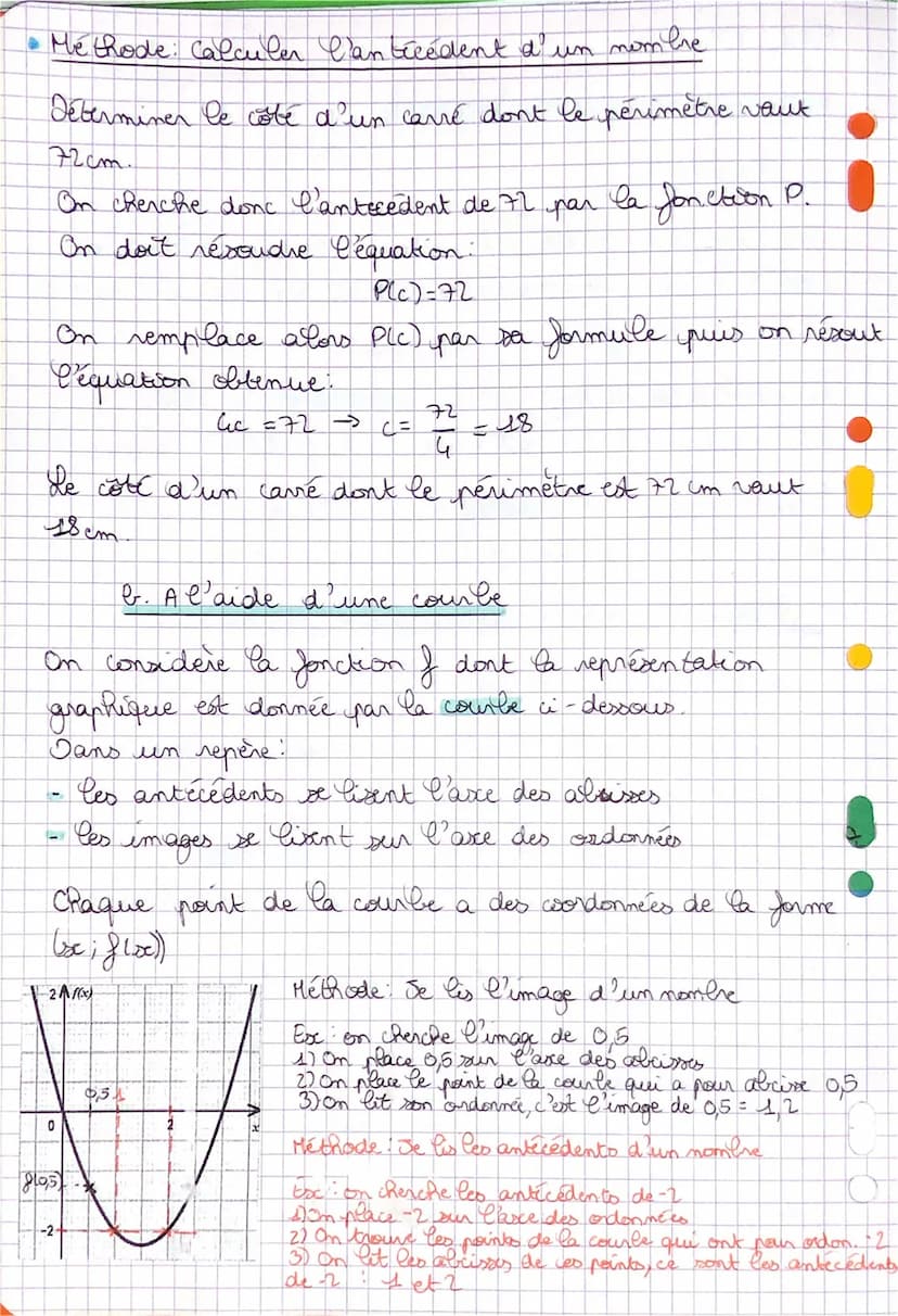 FONCTIONS-
I-Généralité sur les fonctions.
1. Vocabulaire
Une fonction of est un outil mathématique qui
associe à un nombre de départ ac, un
