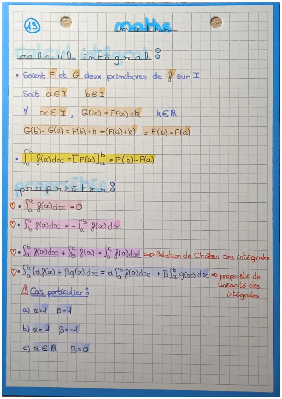 Les intégrales 