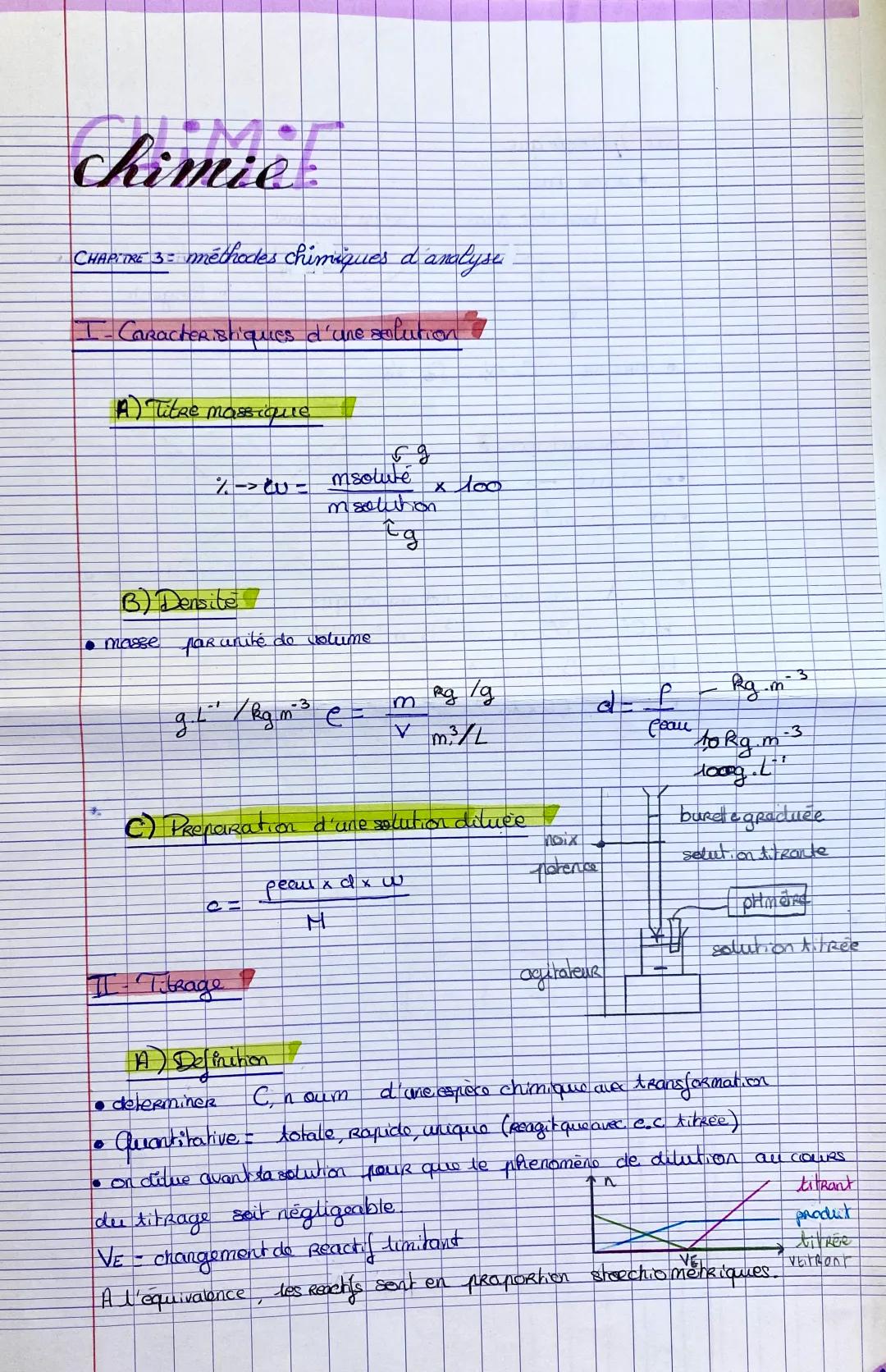 Méthodes chimiques d’analyse 