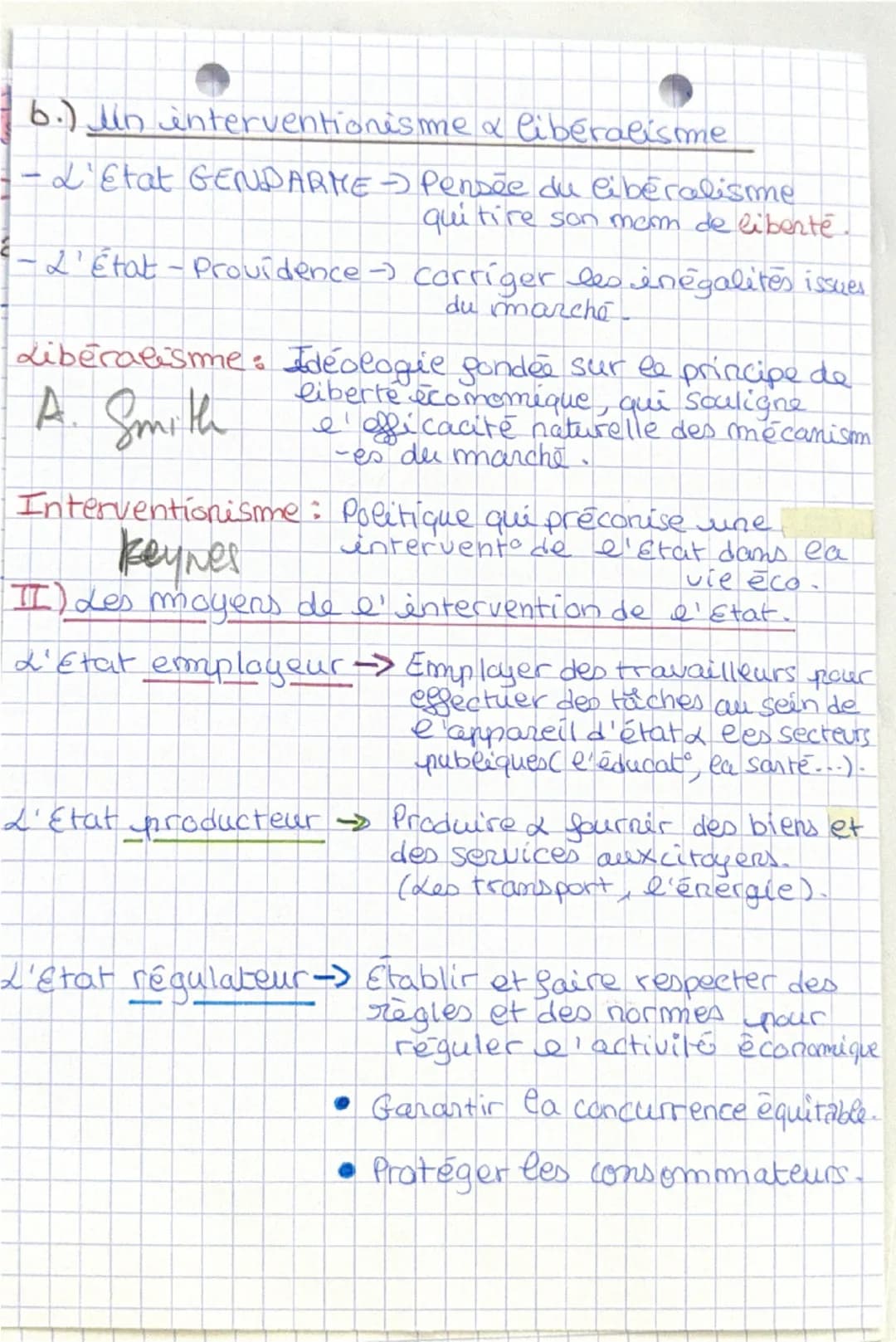 Chapitre 1
Economie
Martin
Chloe
I) L'évolution du rôle de L'État
a) De l'État gendarme à l'État-providence
Jusqu'en 1945 le rôle de l'État 