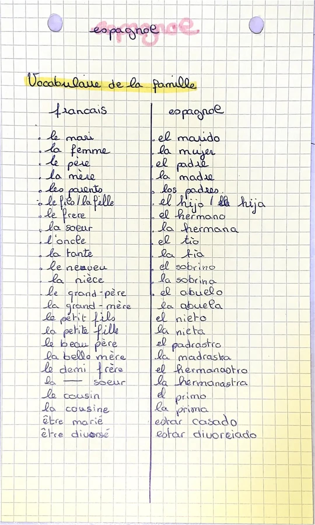 городное
Vocabulave de la famille.
francais
le mari
la femme
le
реле
la mère
a les parents
-a de fico / la fille
I le frere
la soeur
l'oncle