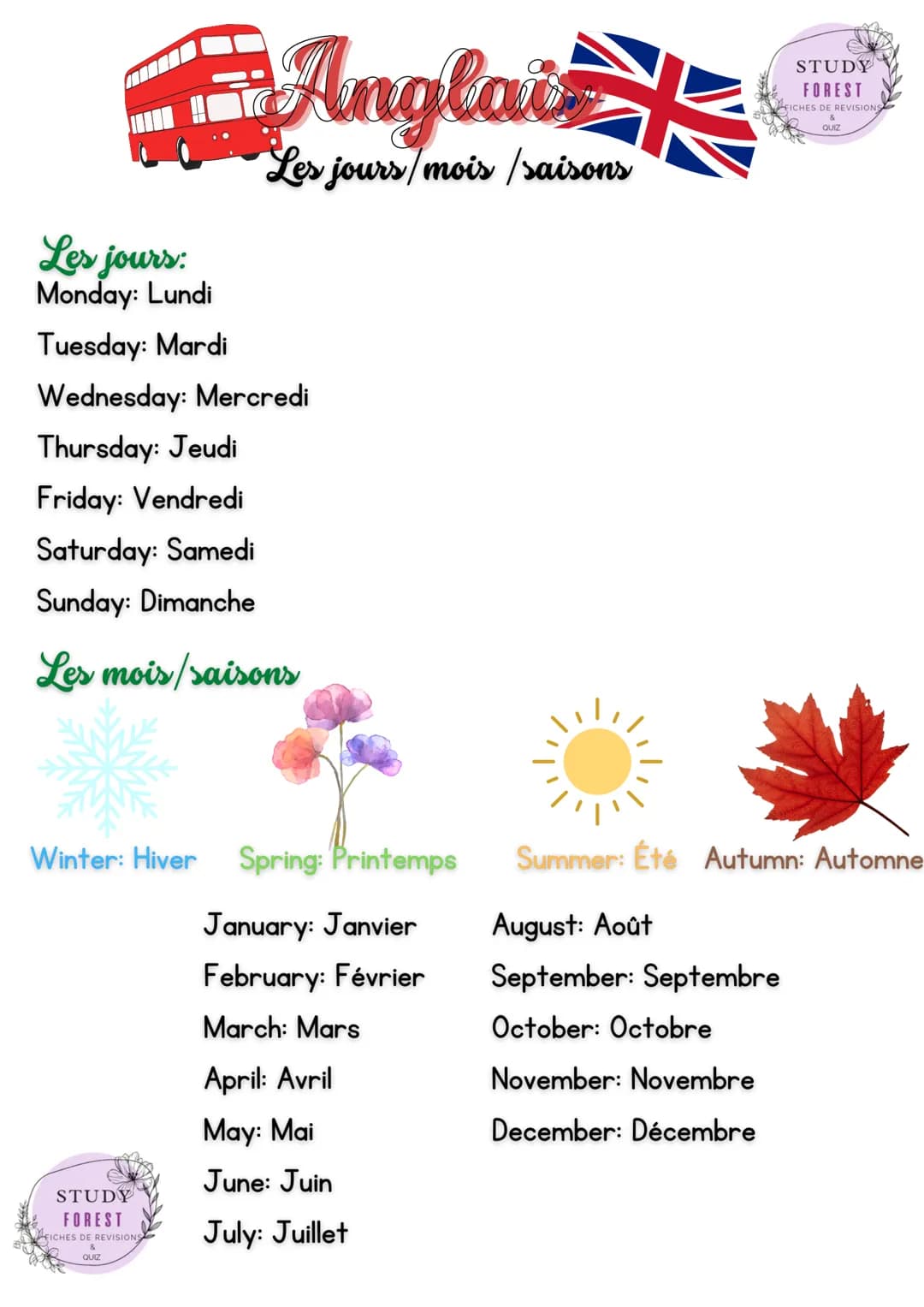 Les jours:
Monday: Lundi
Tuesday: Mardi
Wednesday: Mercredi
Thursday: Jeudi
Friday: Vendredi
Saturday: Samedi
Sunday: Dimanche
Les mois/sais