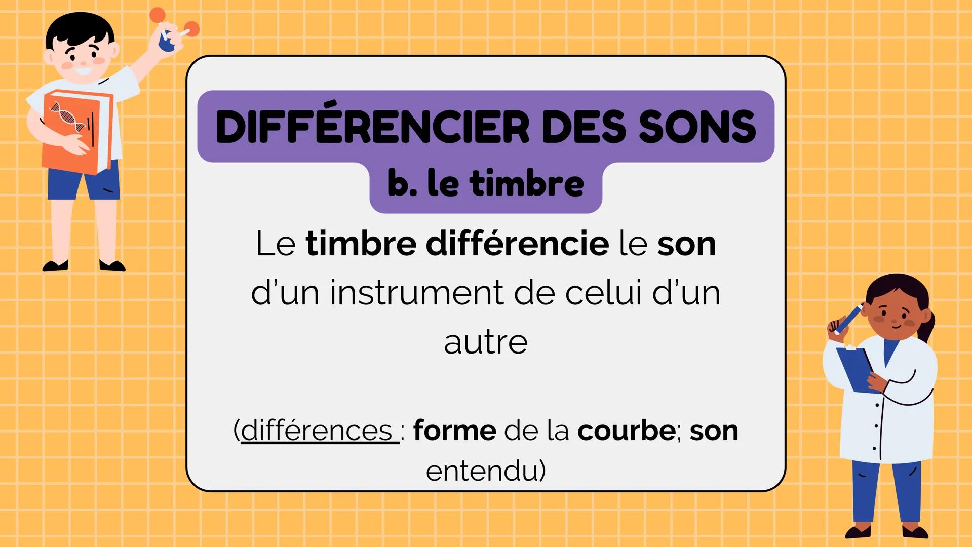 LES SONS
SUITE
physique chimie
@jaguar.00887 DIFFÉRENCIER DES SONS
a. la hauteur
• La fréquence va définir la hauteur du son
(grave ou aigu)