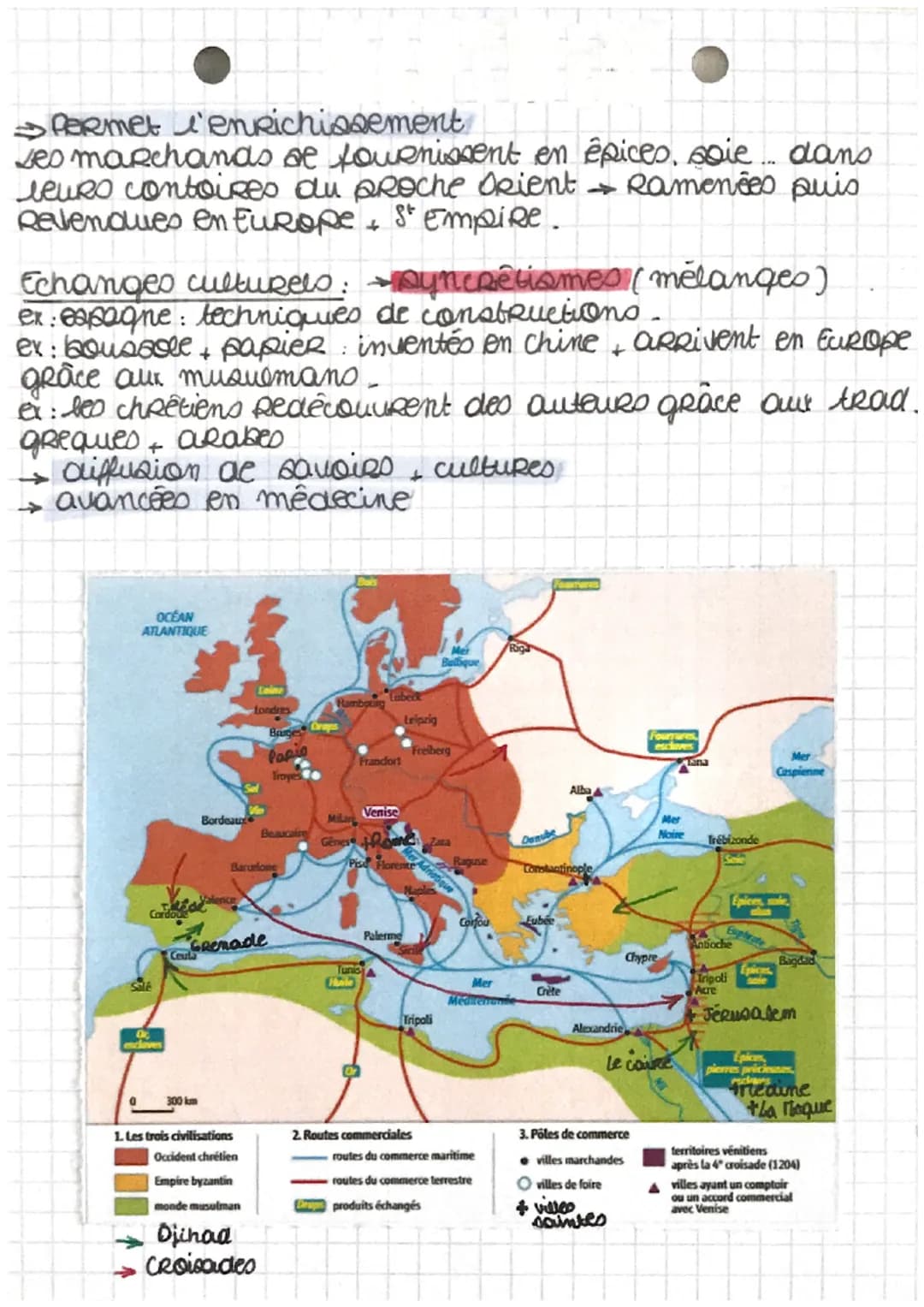 
<h2 id="histoire">Histoire</h2>
<h3 id="ilescivilisationsbordantlamditerranemdivale">I-Les civilisations bordant la Méditerranée Médiévale<