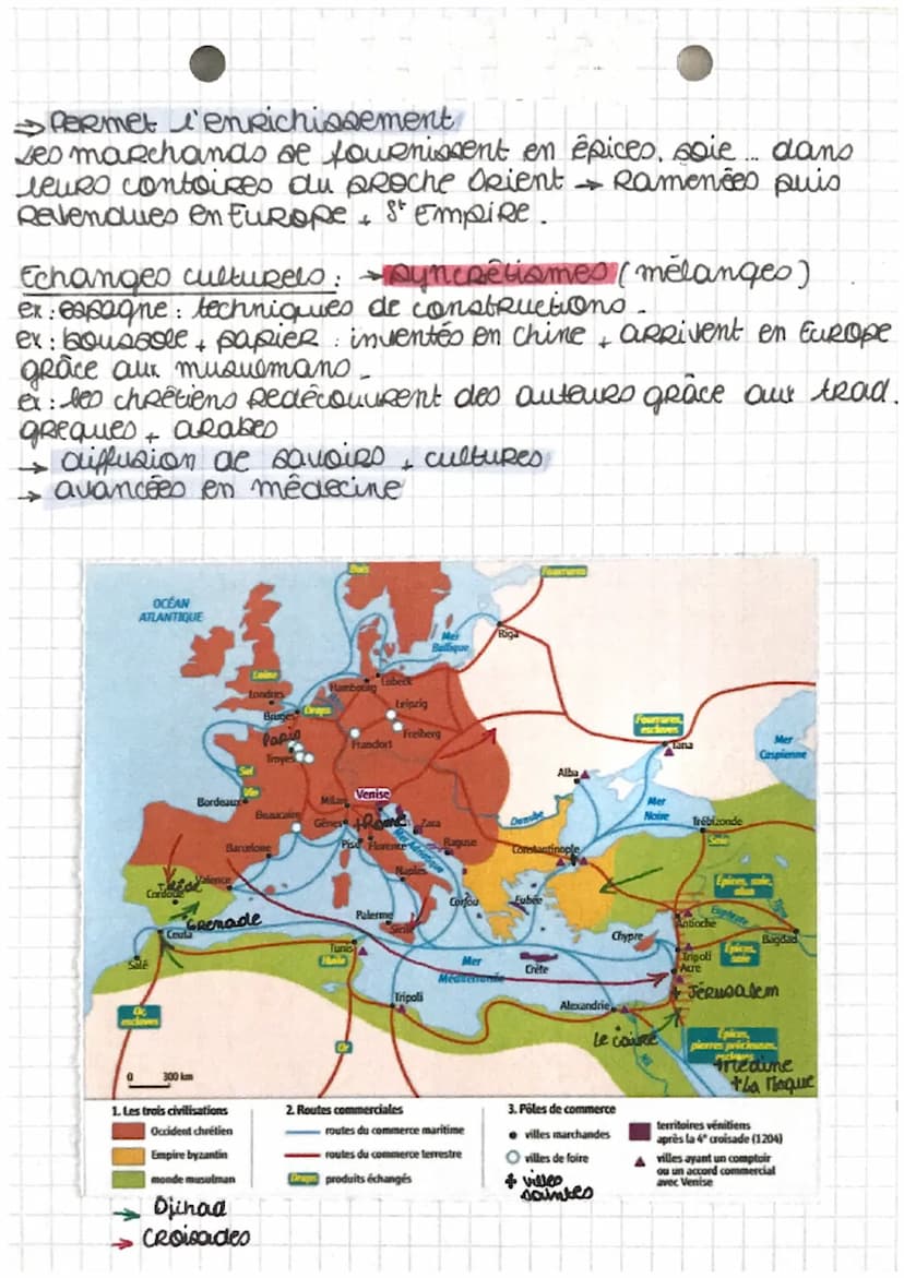 
<h2 id="histoire">Histoire</h2>
<h3 id="ilescivilisationsbordantlamditerranemdivale">I-Les civilisations bordant la Méditerranée Médiévale<