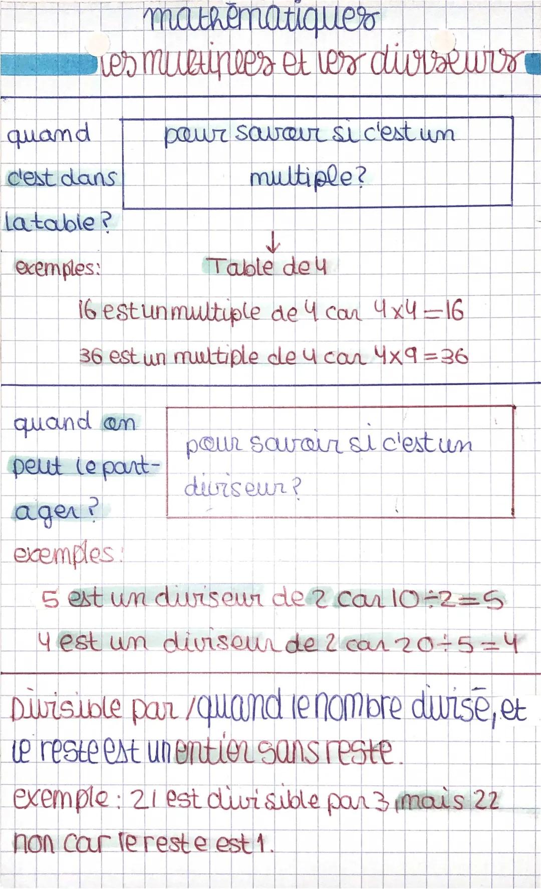 LES MULTIPLES ET LES DIVISEURS 