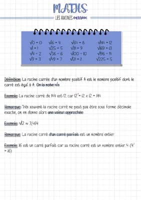 Know Maths: Les racines carrées (Version numérique)  thumbnail