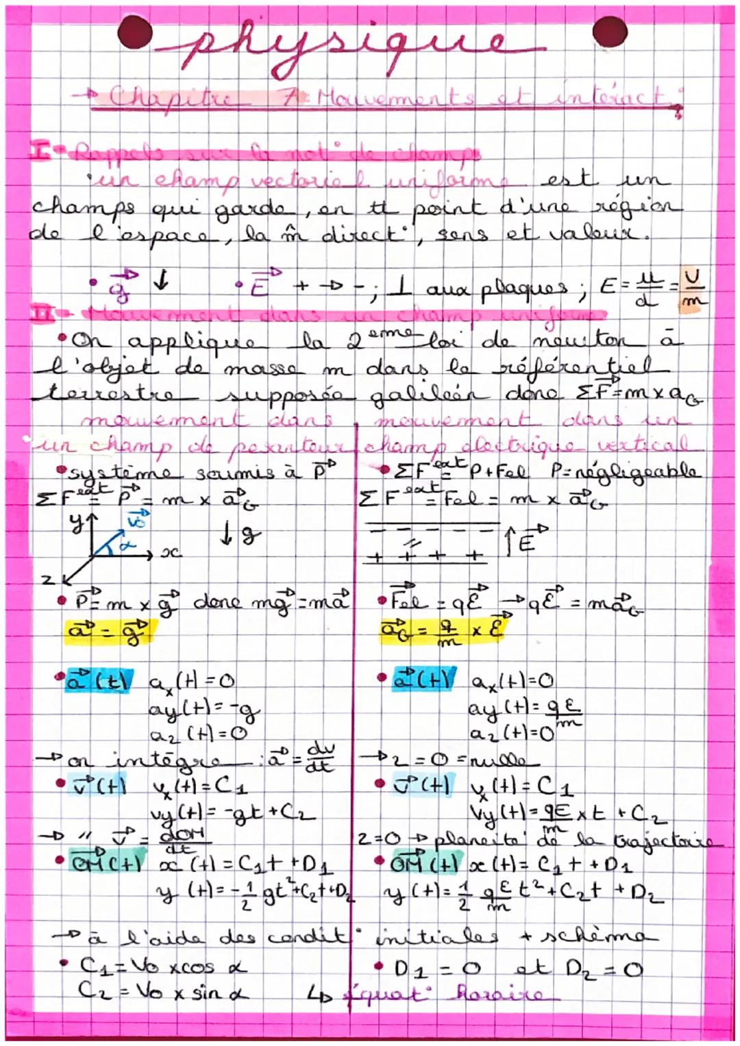 # physique

Chapitre
7 Mouvements et interact

I. Rappels sur la notion de champs
• un champ vectoriel I uniform est un
champs qui garde, en