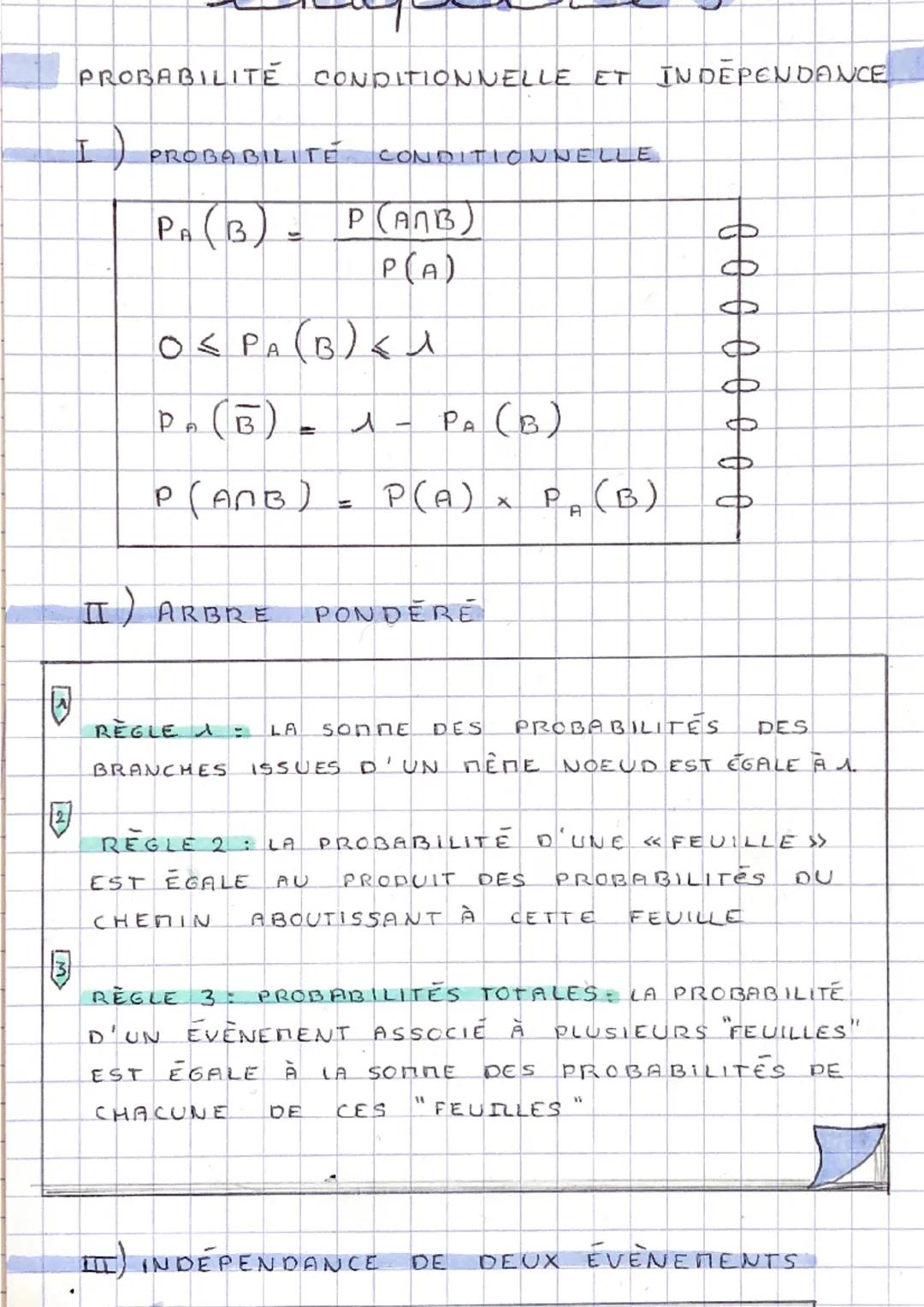 D
Ⓒ
PROBABILITE CONDITIONNELLE ET INDEPENDANCE
I PROBABILITE CONDITIONNELLE
PA (B)- P(ANB)
P(A)
0 < PA (B) < 1
ㅂ
II
Р B)
P (ANB)
ARBRE
-
A
P