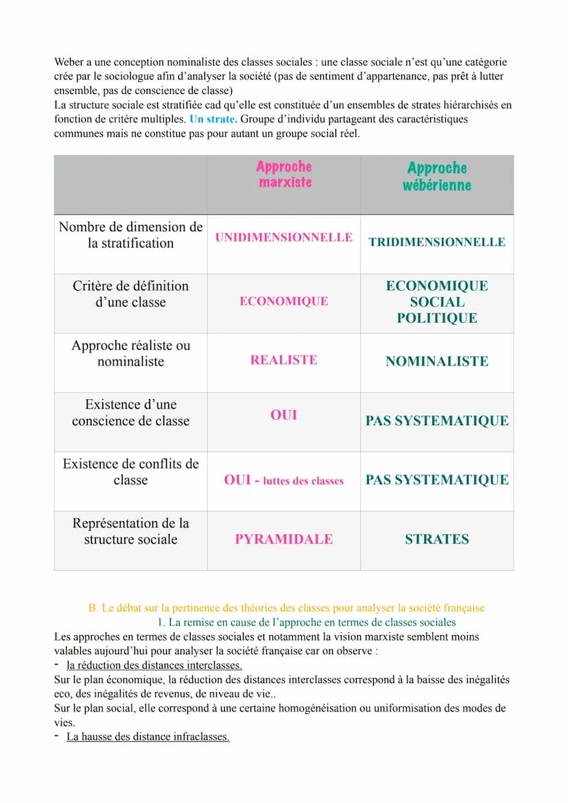 Chapitre 2. Comment est structurée la société française
actuelle?
Introduction.
La société indienne est une société organisé en plusieurs gr