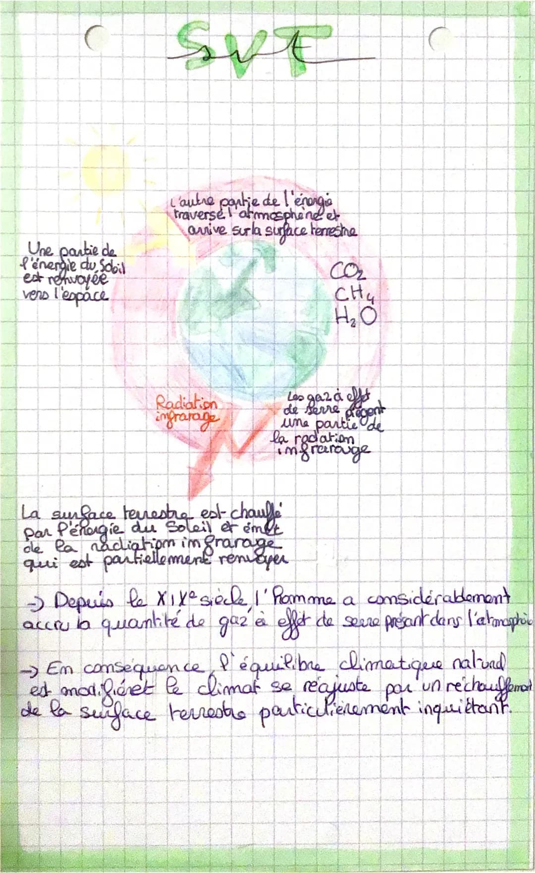 SUF
Les phénomos métérdogiques et climatiques
Le climat a t-il solué ou cours des
temps géologique ?
•
Des outils permettent de reconstituer