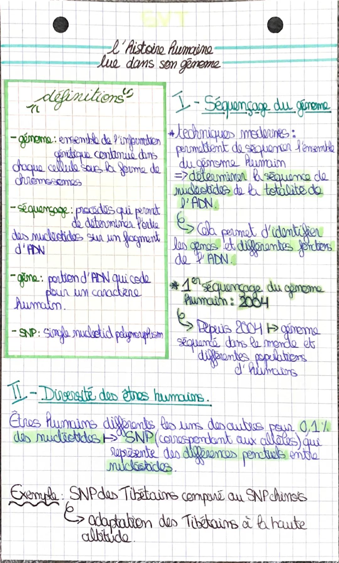 l'histoire humaine
lue dans son genome
definitions
I-Séquençage du géneme
- gémeme: ensemble de l'information gentique continue dins chaque 