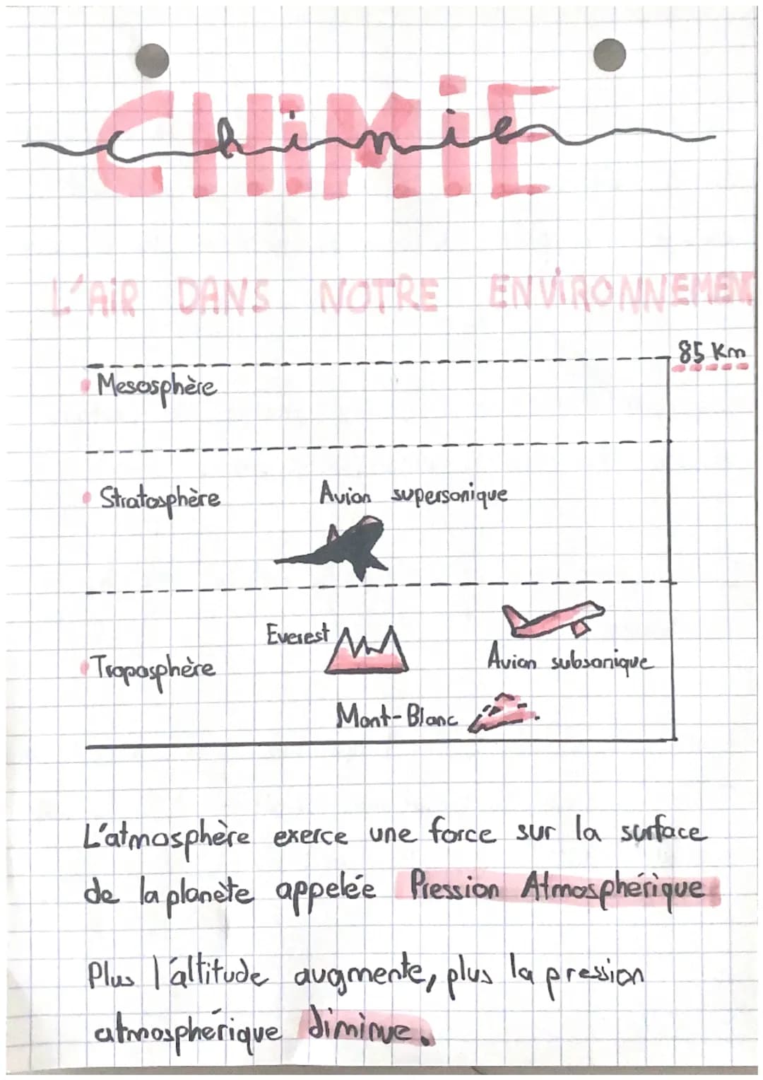 Chinit
L'AIR DANS NOTRE ENVIRONNEMEN
• Mesosphère
Stratosphère
1
I
Trapasphere
1
1
Everest M
1
1
1
1
1
1
F
T
Avion supersonique
Mont-Blanc
-