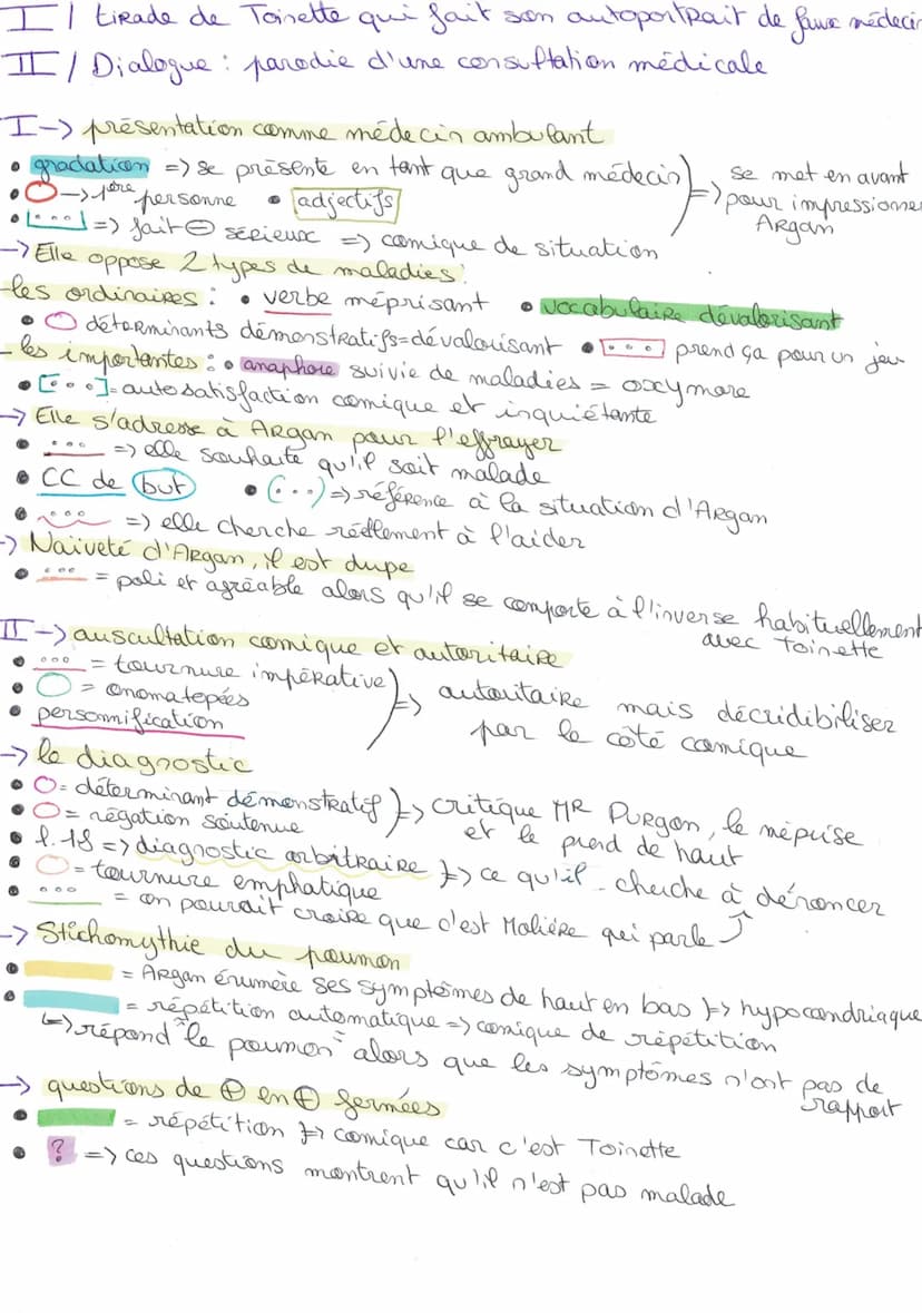 ●
Étude linéaire n°13: Le Malade imaginaire, Molière, (1673); Acte III
scène 10, Toinette en médecin
1) Cette année nous célébrons les 400 a