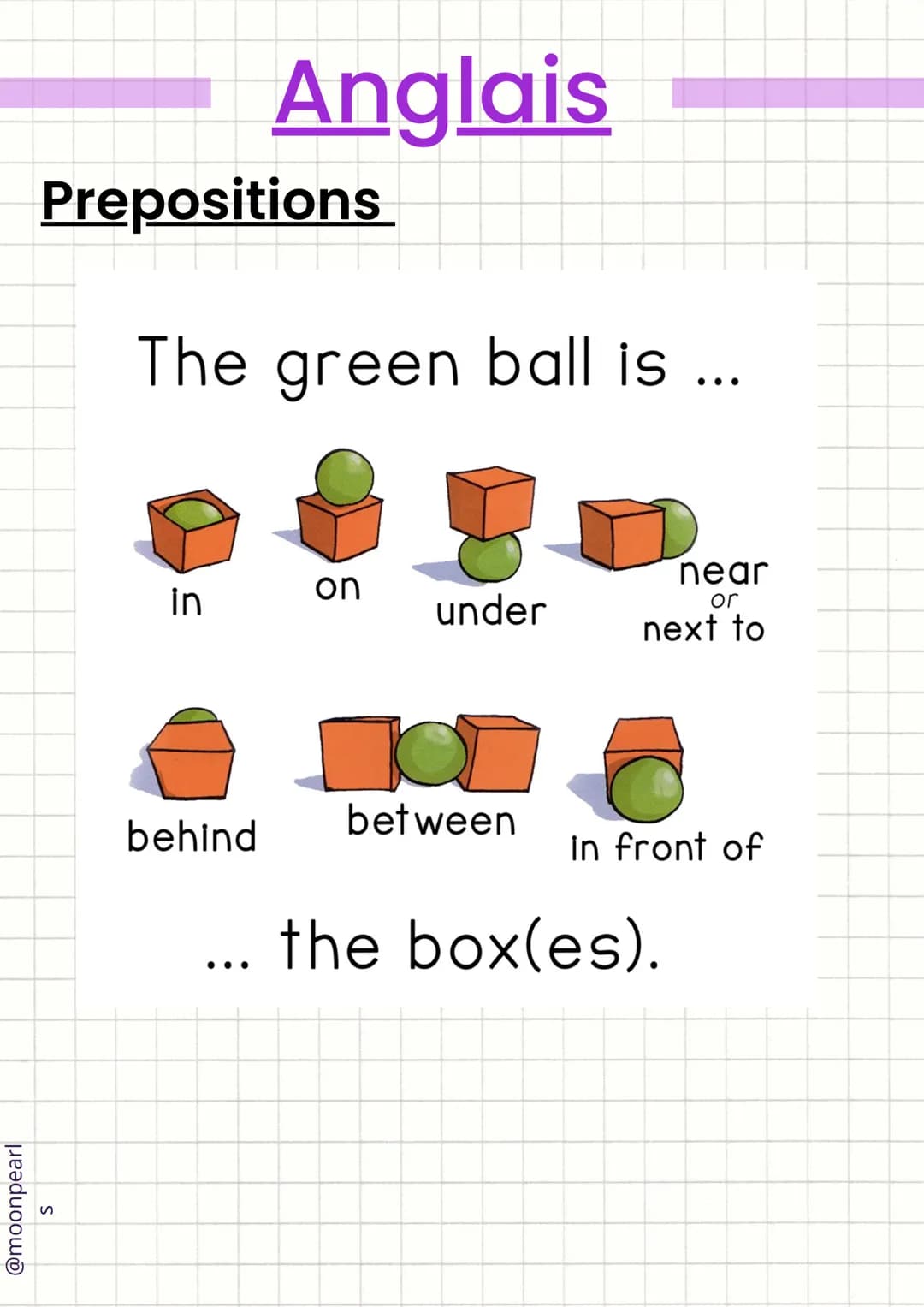 @moonpearl
Prepositions
Anglais
The green ball is ...
in
behind
on
under
between
near
or
next to
in front of
the box(es).