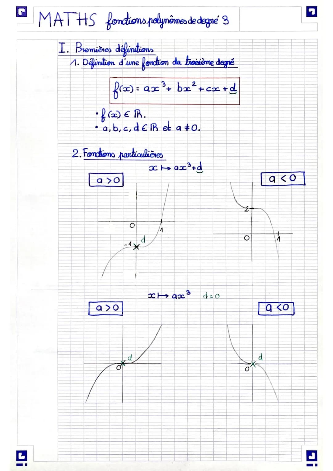 G MATHS fonctions polynômes de degré 3
I. Premières définitions
1. Définition d'une fonction du troisième degré
UGI
3
f(x) = ax³ + bx² + cx+
