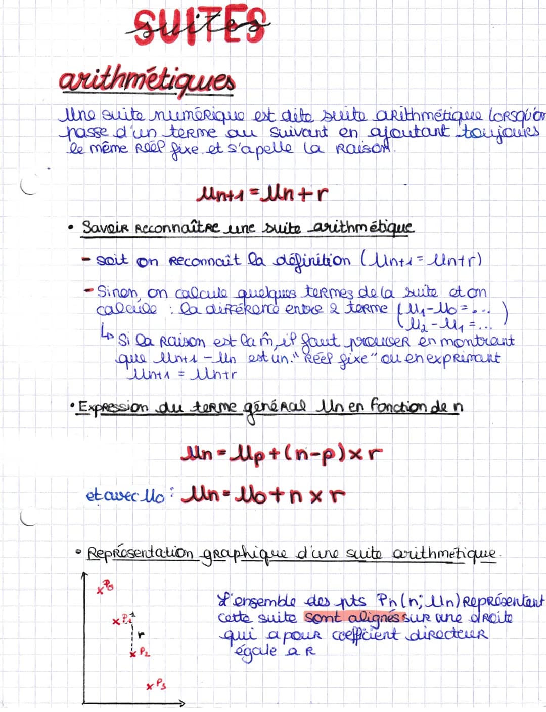 SUITES
arithmétiques
une suite numérique est dite suite arithmétique lorsqu'on
hasse d'un terme au suivant en ajoutant toujours
le même Reep