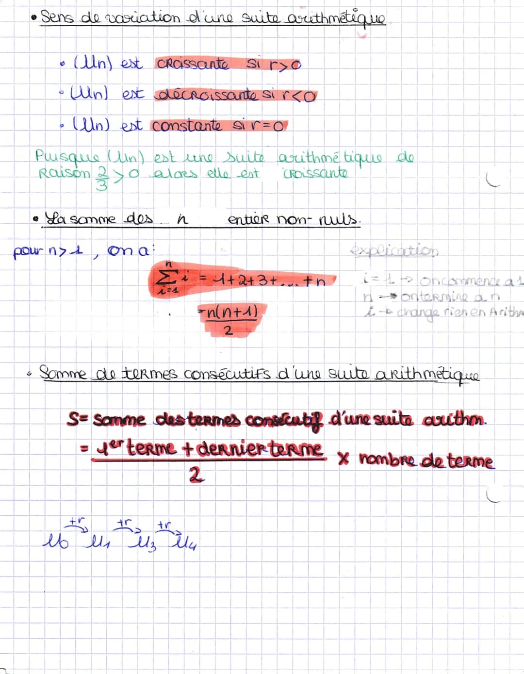 SUITES
arithmétiques
une suite numérique est dite suite arithmétique lorsqu'on
hasse d'un terme au suivant en ajoutant toujours
le même Reep