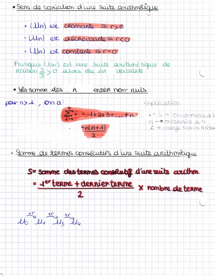 SUITES
arithmétiques
une suite numérique est dite suite arithmétique lorsqu'on
hasse d'un terme au suivant en ajoutant toujours
le même Reep