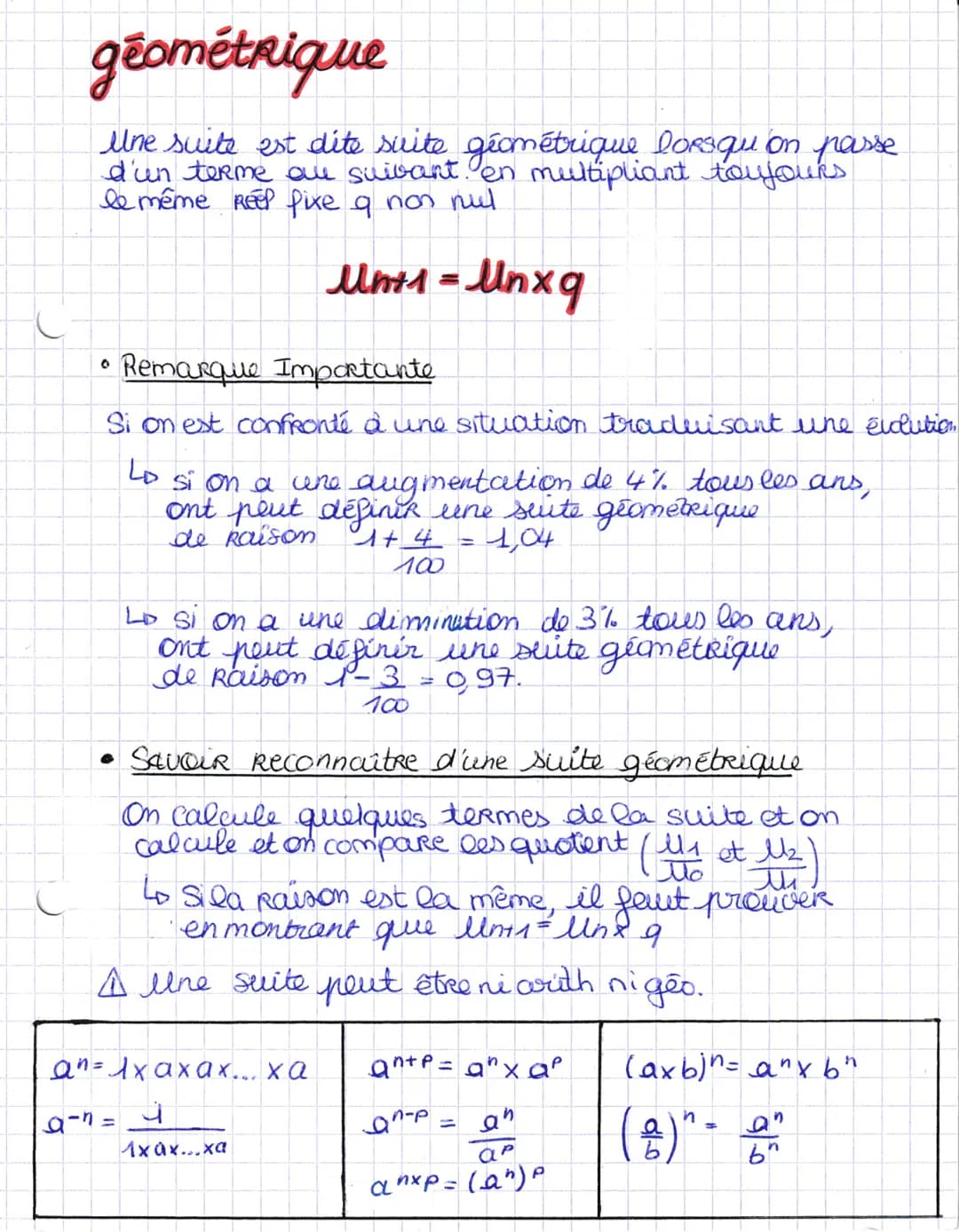 SUITES
arithmétiques
une suite numérique est dite suite arithmétique lorsqu'on
hasse d'un terme au suivant en ajoutant toujours
le même Reep