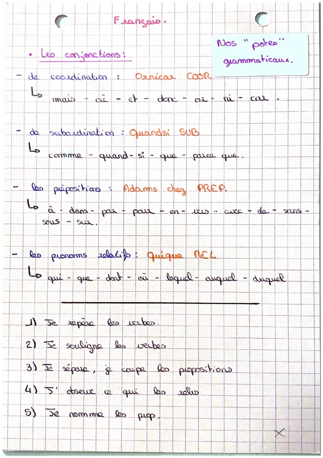 Les conjonctions de subordination, coordination 