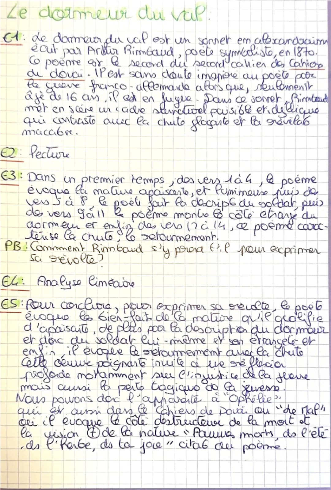 Objet d'étude La poésie du XIXe au XXIe siècle
Œuvre intégrale A. Rimbaud, Cahiers de Douai (1870)
Parcours Émancipations créatrices
Arthur 