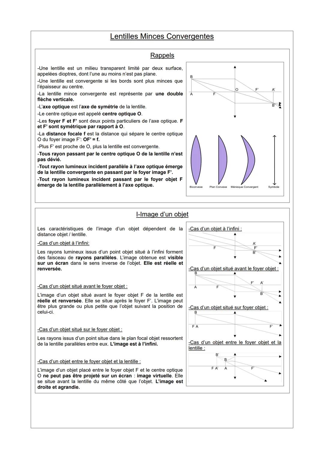 Phyique - Lentilles minces convergentes