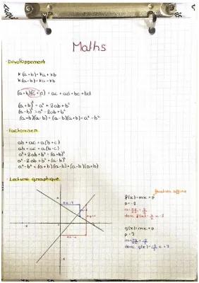 Know  formule de factorisation et développement  thumbnail