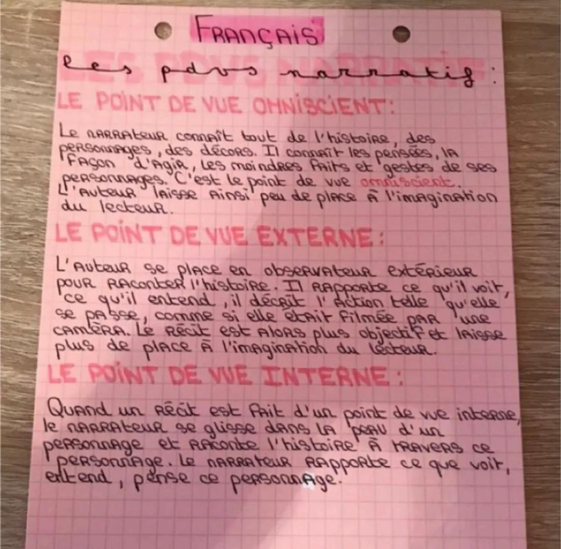 • FRANÇAIS
تعمم مهلهم
atif
LE POINT DE VUE OHNISCIENT:
Le NARRALEUR connaît tout de l'histoire,
des
personnages, des décors. Il connaît les 
