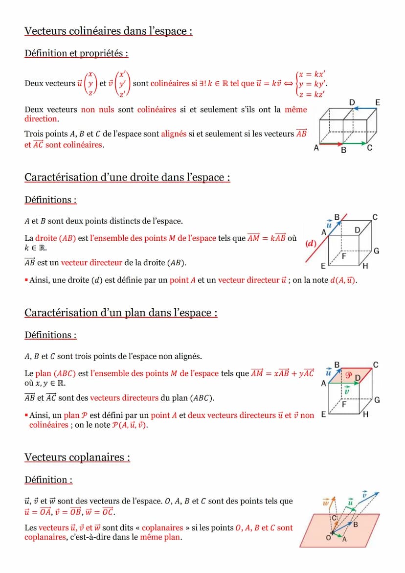 Base de l'espace et coordonnées :
Définitions :
Une base de l'espace est un triplet (7,j,k) de vecteurs non coplanaires.
Un repère de l'espa