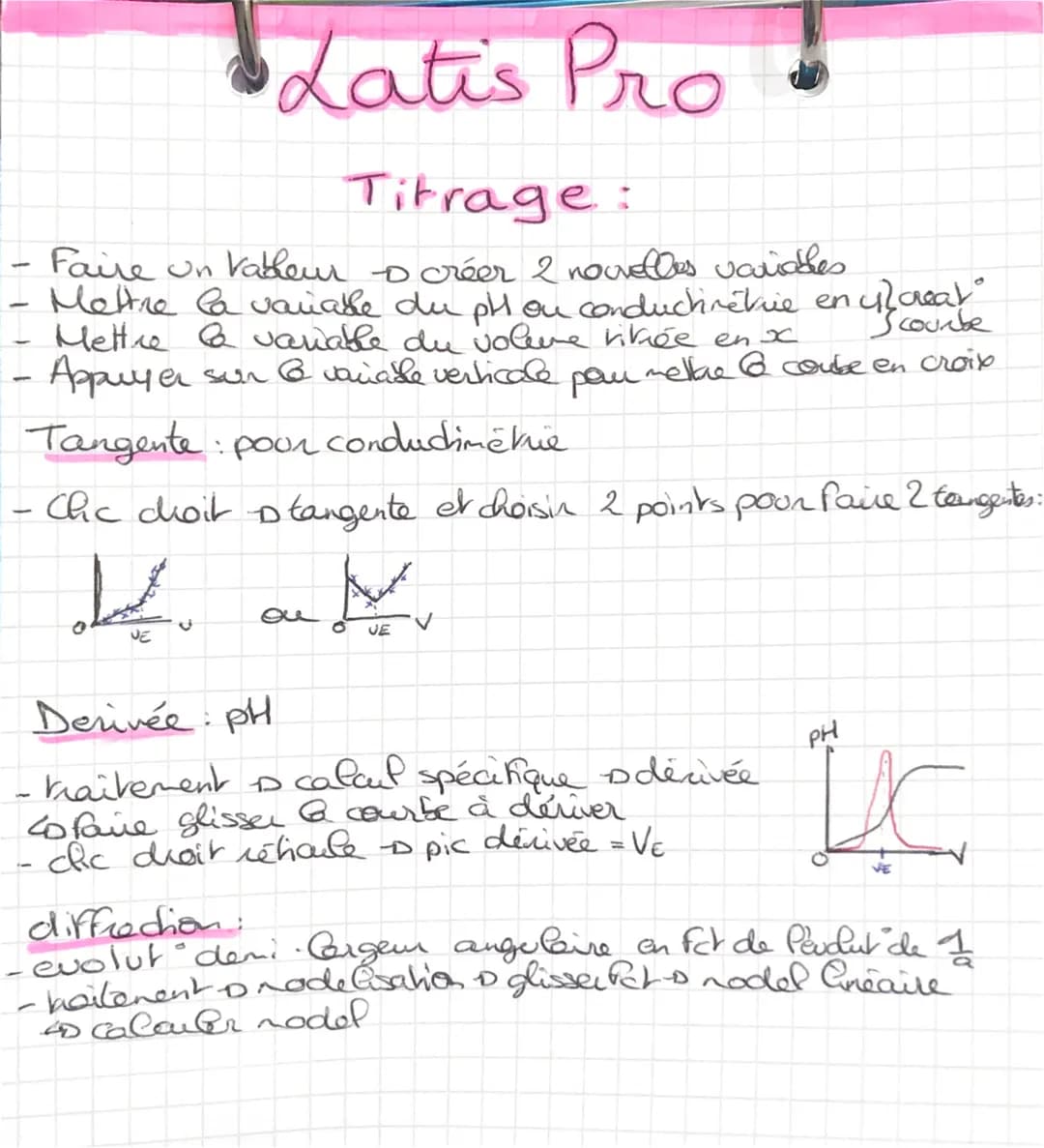 Latis Pro
Titrage:
Faire un tablour o créer 2 nouvelles variables
Mettre la variable du pH on conduchrétie en
Mettre & variable du voleve vi