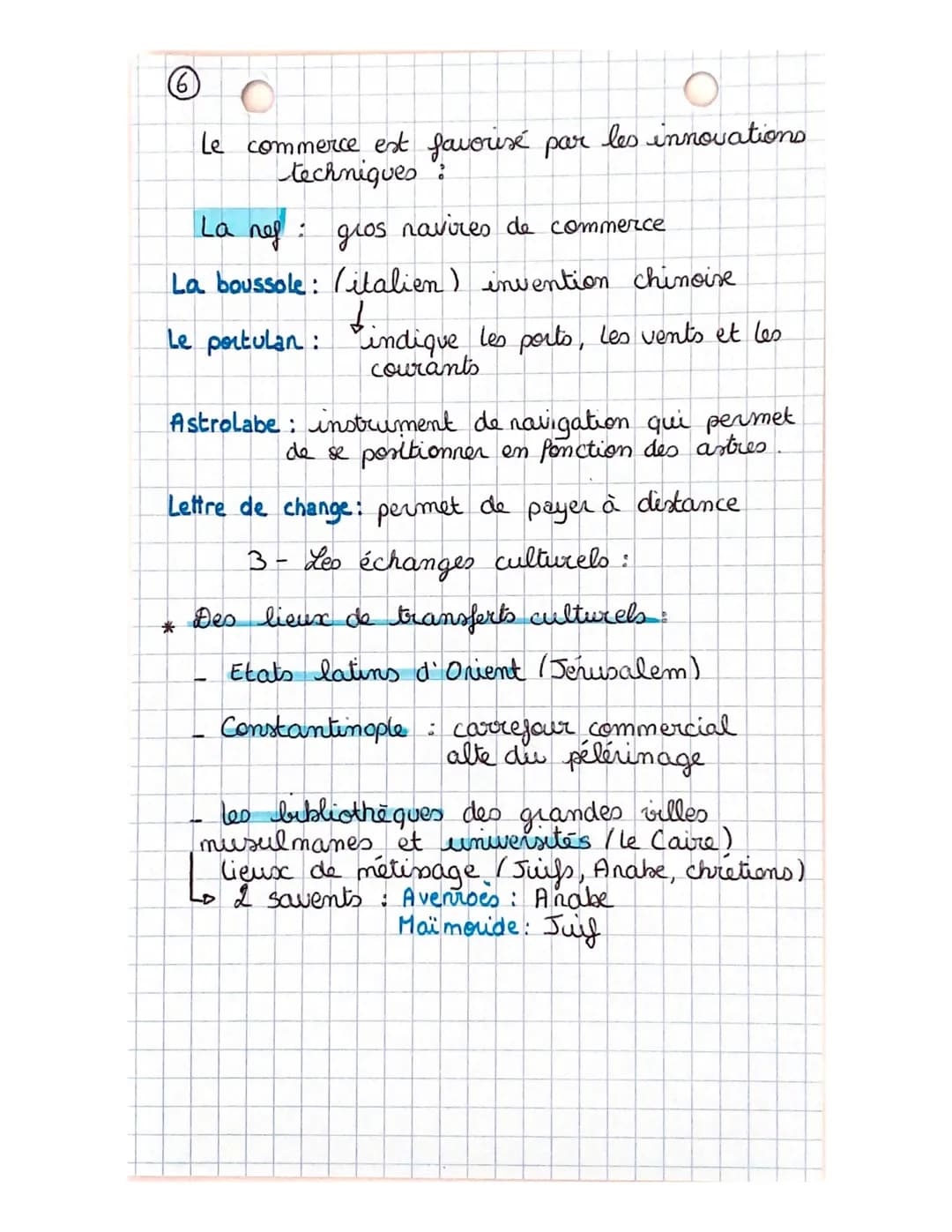 La Méditerranée Médiévale: Étude, Carte, Contrôle et Évaluation