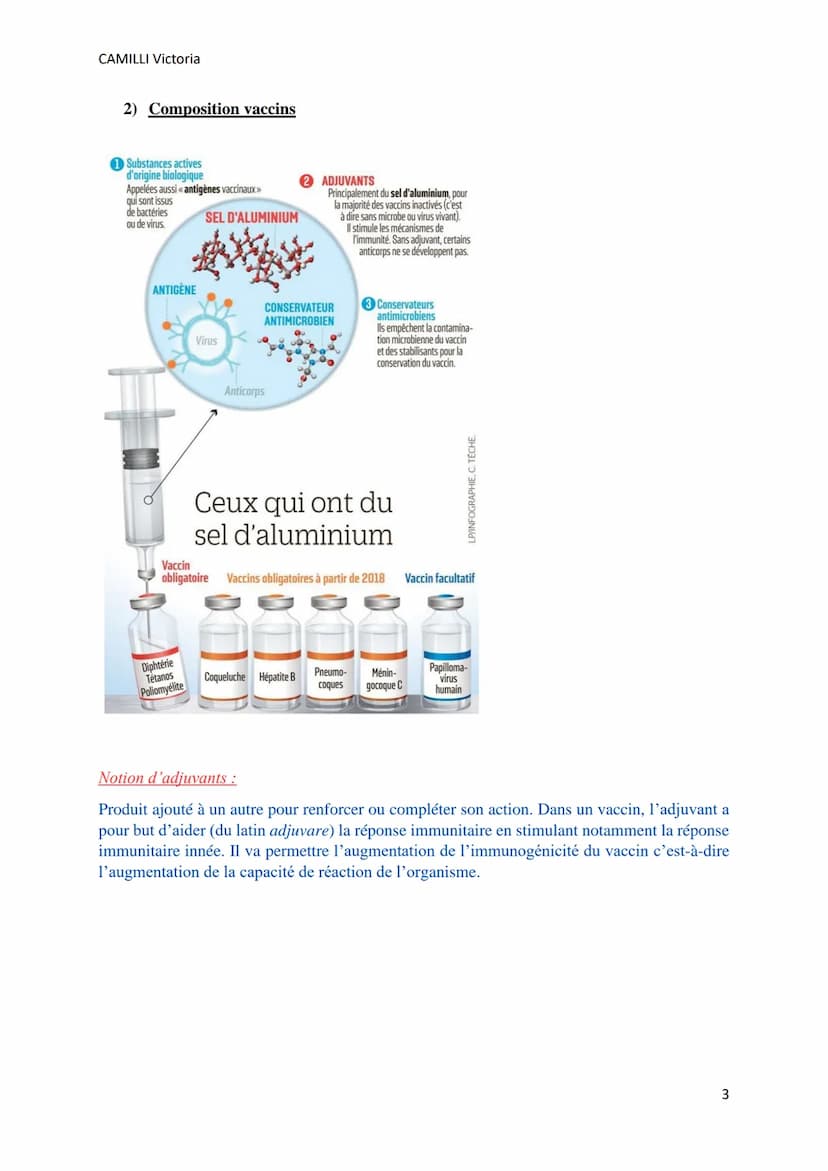 CAMILLI Victoria
VACCINS ET
VACCINATIONS
I) Généralités
IMMUNITE ACTIVE = IMMUNISATION
Chaque individu produit ses propres anticorps :
o En 