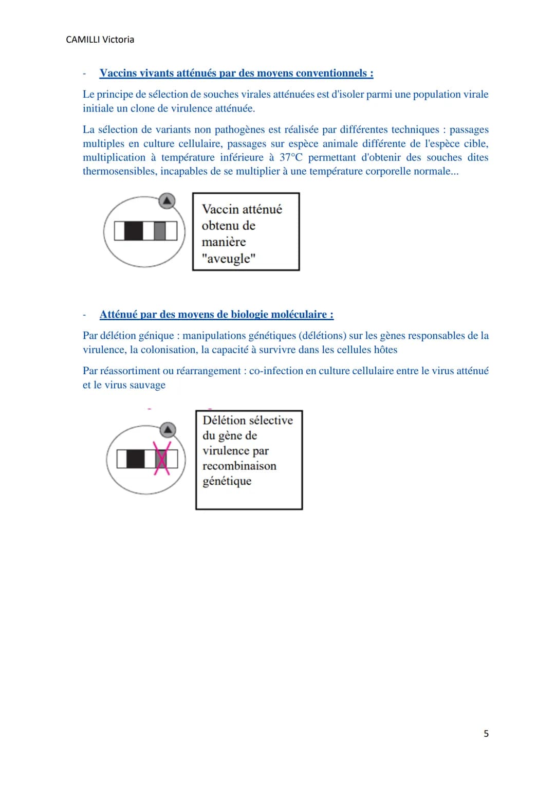 CAMILLI Victoria
VACCINS ET
VACCINATIONS
I) Généralités
IMMUNITE ACTIVE = IMMUNISATION
Chaque individu produit ses propres anticorps :
o En 