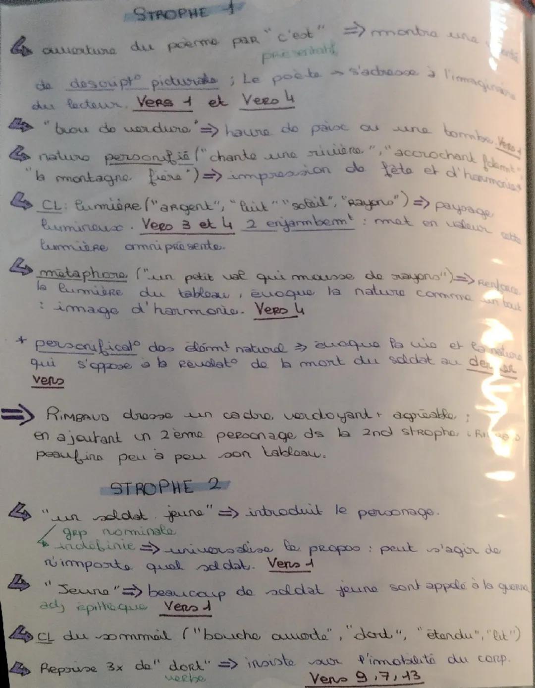 # LE DORMEUR DU VAL

ARTHUR
RIMBAUD

1854-1894

12ana
Commence a
eCRIRE

puis arrête à 20.000

Oeuvres ecrite Les cahiers de Doval,

Mouverm