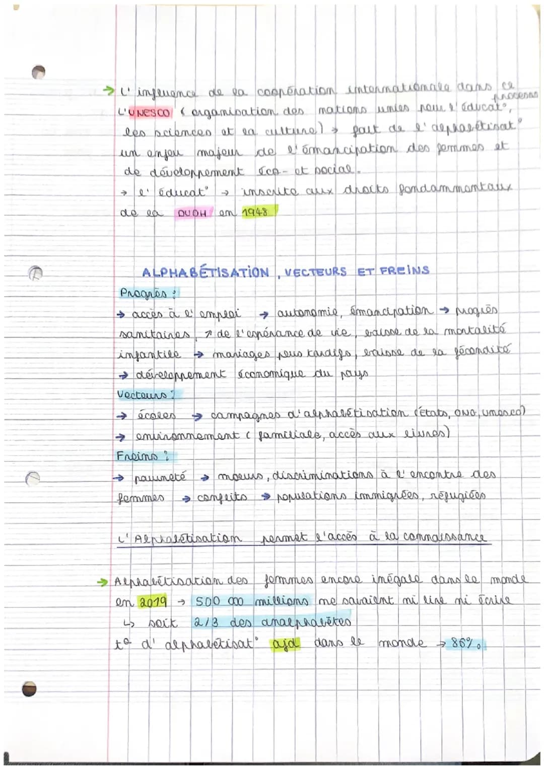 l'enjeu de la
connaissance
HOOSP 6.
Produire et diffuser des commaissances
définitions
> alphabétisation: enseignement de la lecture et de
l