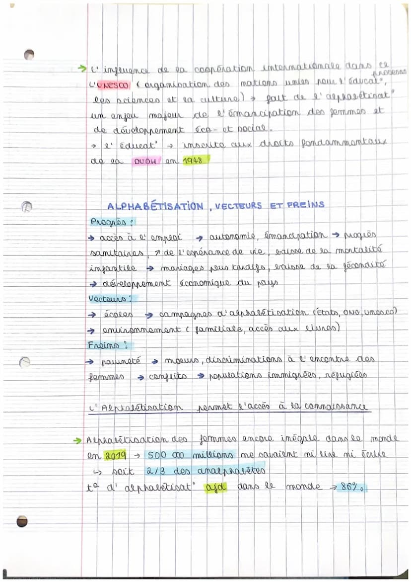 l'enjeu de la
connaissance
HOOSP 6.
Produire et diffuser des commaissances
définitions
> alphabétisation: enseignement de la lecture et de
l