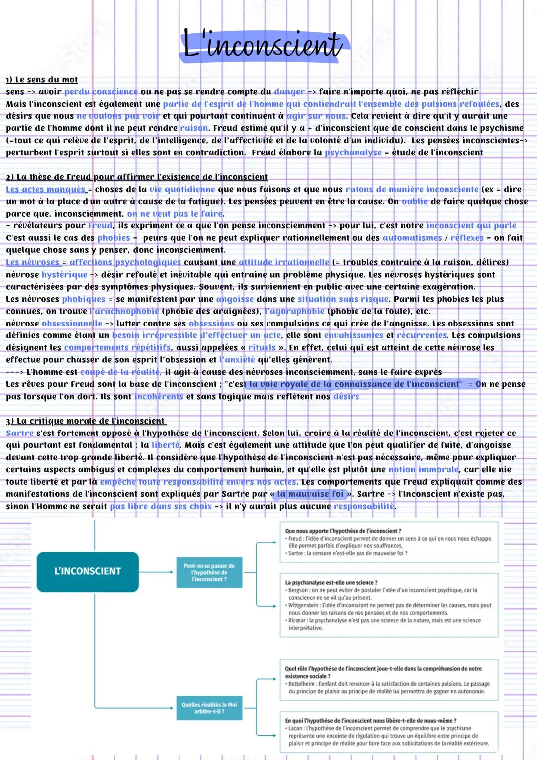 L'inconscient
1) Le sens du mot
sens -> avoir perdu conscience ou ne pas se rendre compte du danger -> faire n'importe quoi, ne pas réfléchi