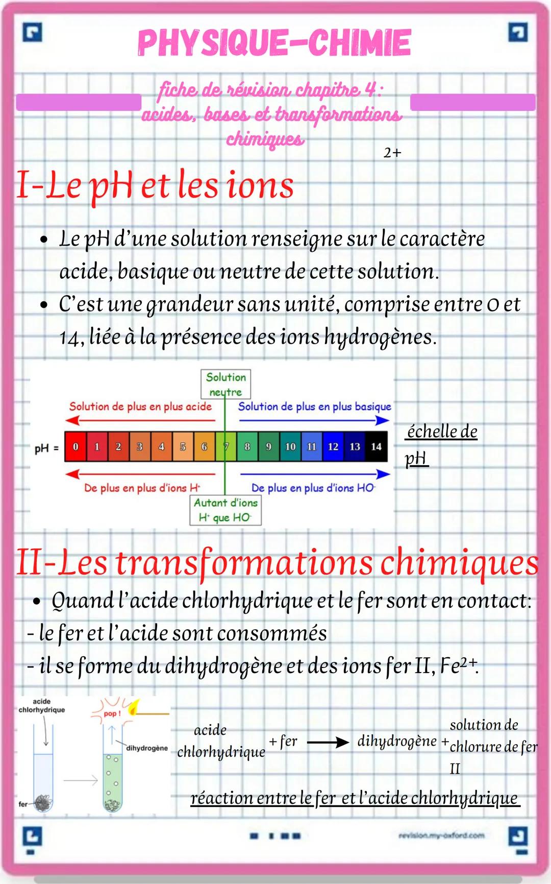 
<p>Le pH d'une solution renseigne sur le caractère acide, basique ou neutre de cette solution. C'est une grandeur sans unité, comprise entr