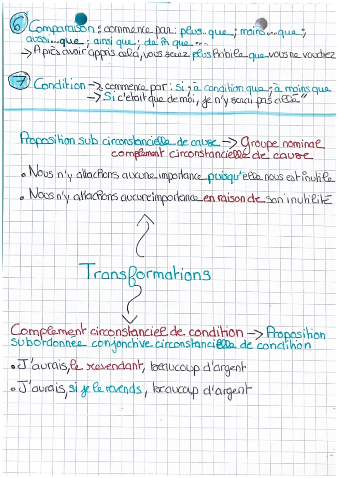 Les
2
Bac I
Propositions Subordonnees Conjonchics grammaire
Proposit subordonnée à fonct de
complement circonstanciella precise les circonst