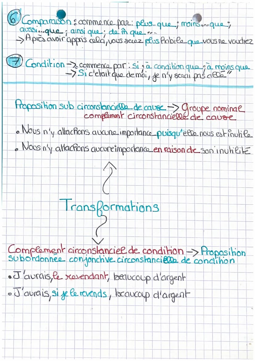 Les
2
Bac I
Propositions Subordonnees Conjonchics grammaire
Proposit subordonnée à fonct de
complement circonstanciella precise les circonst