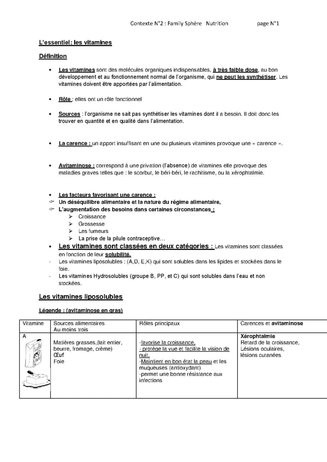 Tout sur les vitamines : tableau et rôles