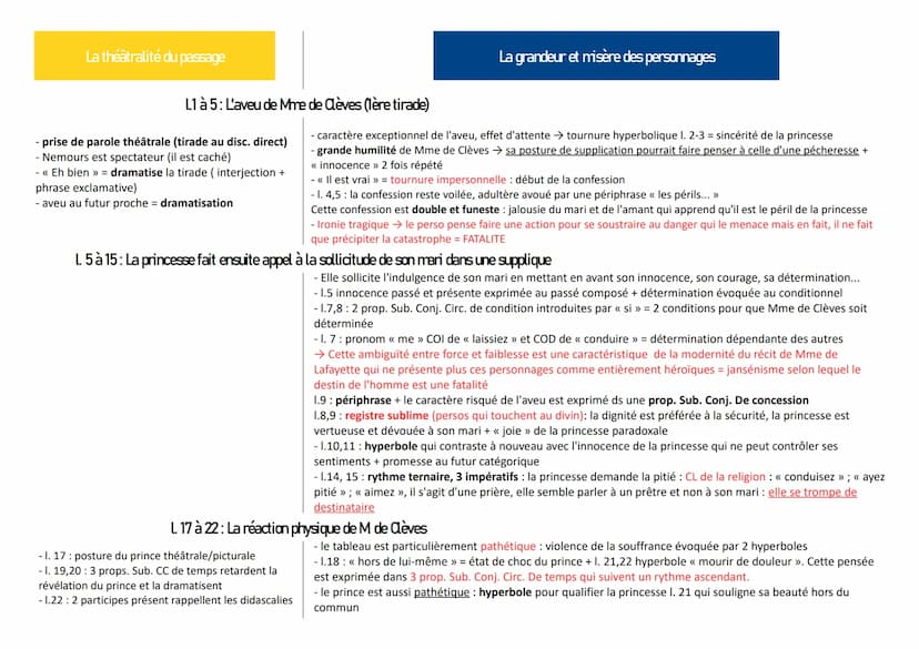 LA PRINCESSE DE CLEVES,
Mme de Lafayette
Lecture analytique n°2 : La scène de l'aveu
TEXTE ETUDIE
<< - Eh bien, Monsieur, lui répondit-elle 
