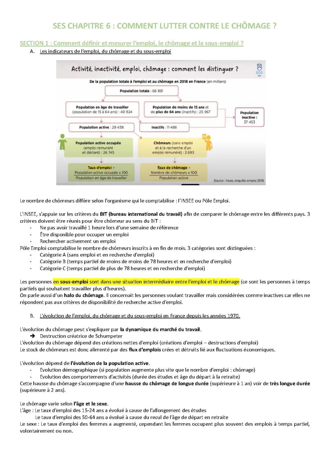 Comment lutter contre le chômage ?