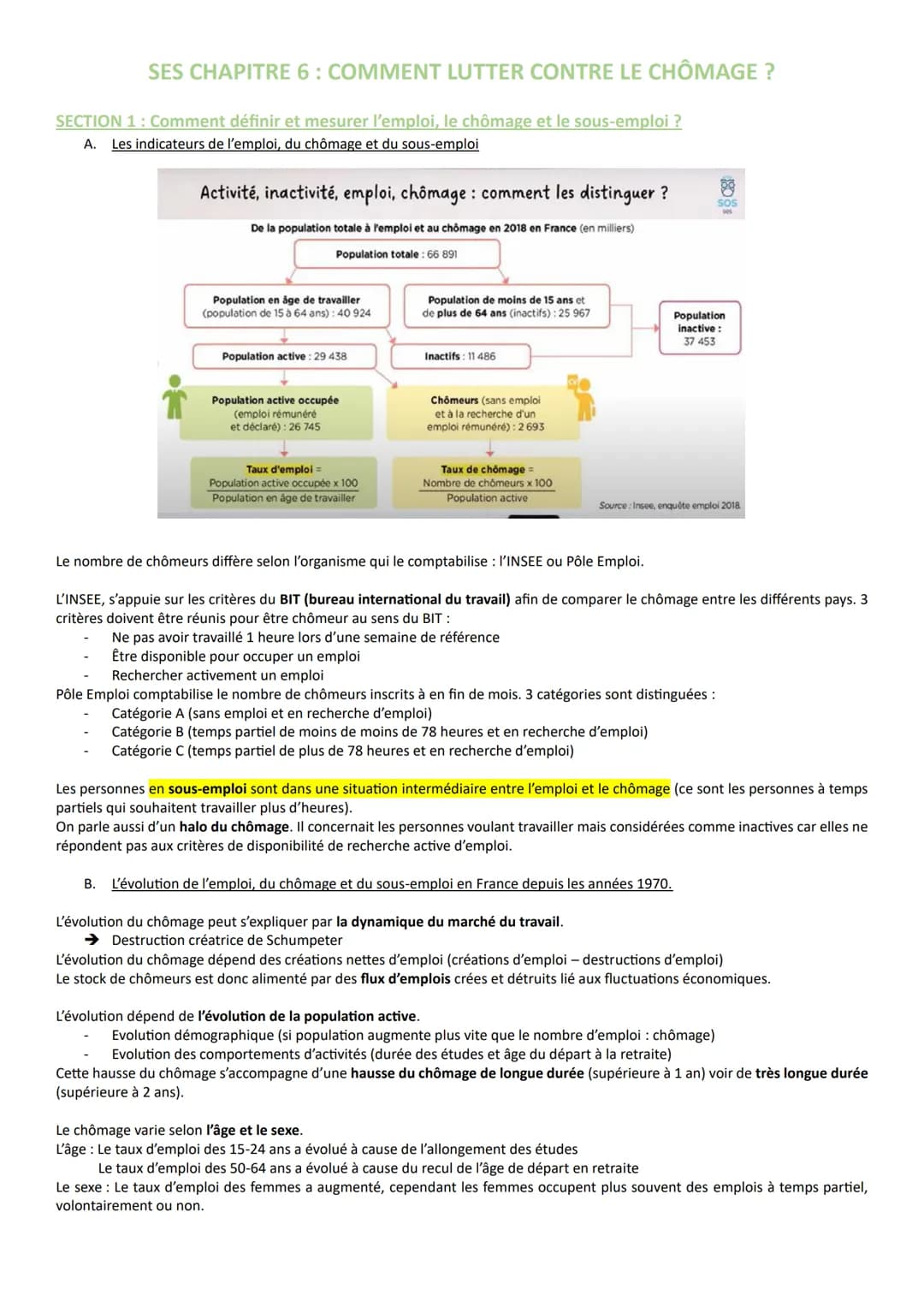 SES CHAPITRE 6: COMMENT LUTTER CONTRE LE CHÔMAGE?
SECTION 1: Comment définir et mesurer l'emploi, le chômage et le sous-emploi ?
A. Les indi