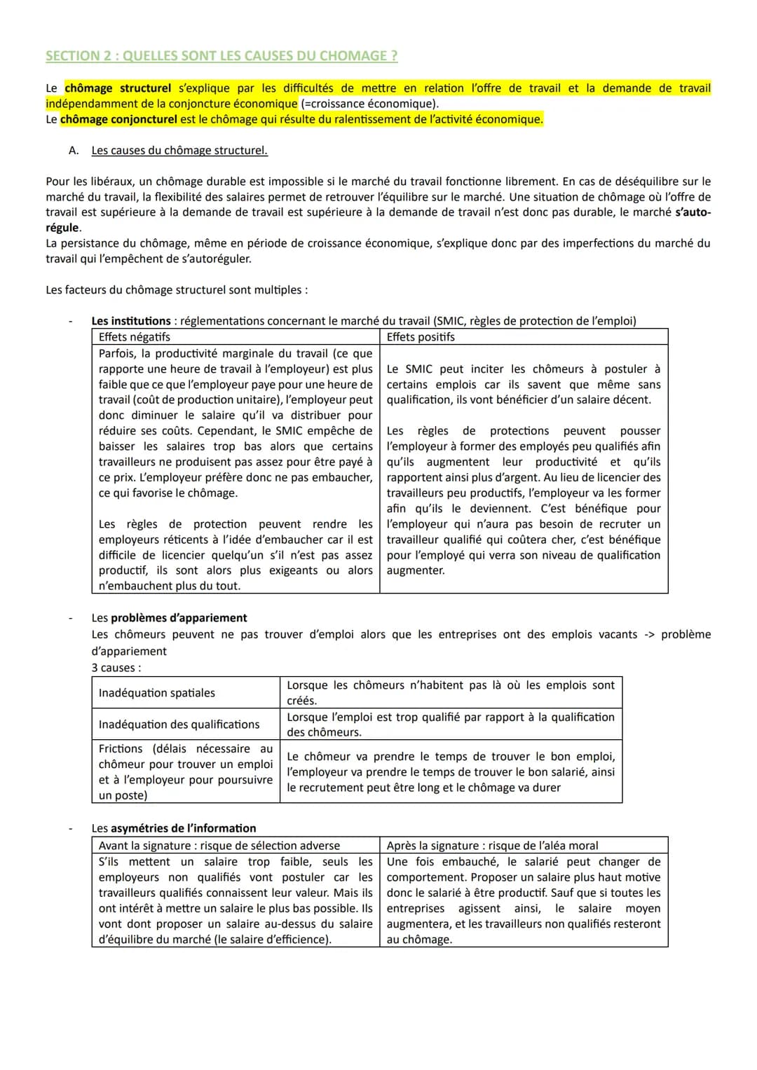 SES CHAPITRE 6: COMMENT LUTTER CONTRE LE CHÔMAGE?
SECTION 1: Comment définir et mesurer l'emploi, le chômage et le sous-emploi ?
A. Les indi