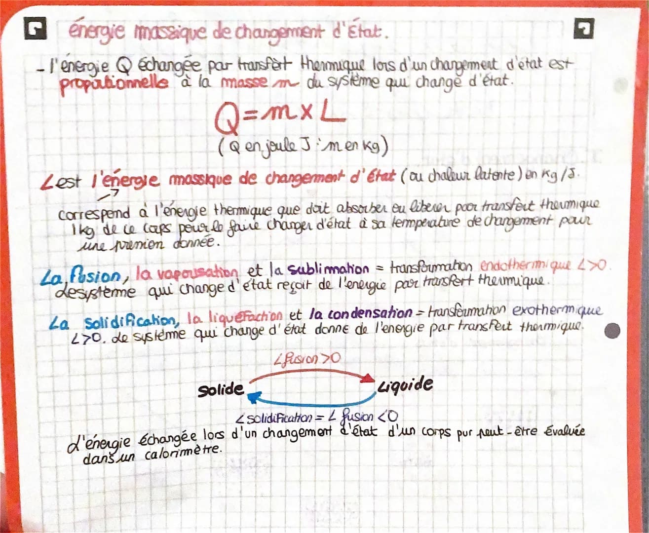 • transformation
physique
I. Changement d'stat.
temperatue
Ovaporis
Oision -
liquide
M
Sunion
SOLIDE
solidification
lique Richon
vapousation