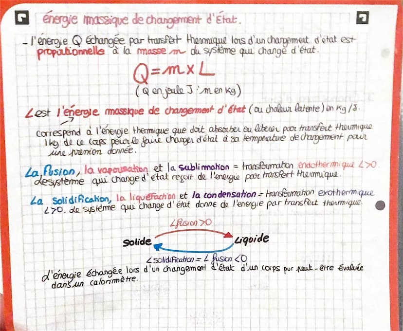 • transformation
physique
I. Changement d'stat.
temperatue
Ovaporis
Oision -
liquide
M
Sunion
SOLIDE
solidification
lique Richon
vapousation