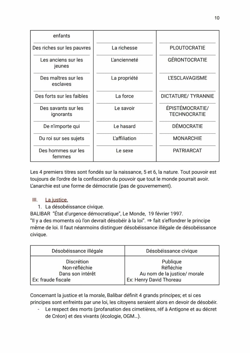 LA LIBERTÉ, LE DEVOIR ET LA JUSTICE.
intro
SARTRE. L'existentialisme est un Humanisme. 1945
Nous allons entamer notre réflexion morale (comm