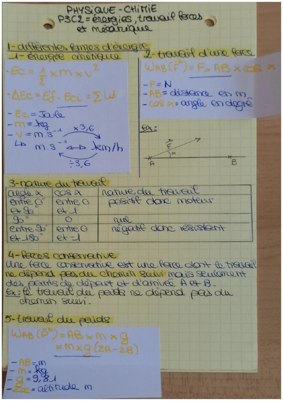 # PHYSIQUE-CHIMIE
P3C2=énergies, travail forces.
et mécanique

1-differentes femmes d'exergie
1-énergie aheriquue
•Gc= xmxv²
•ΔΕΣ = Ef- Eci 